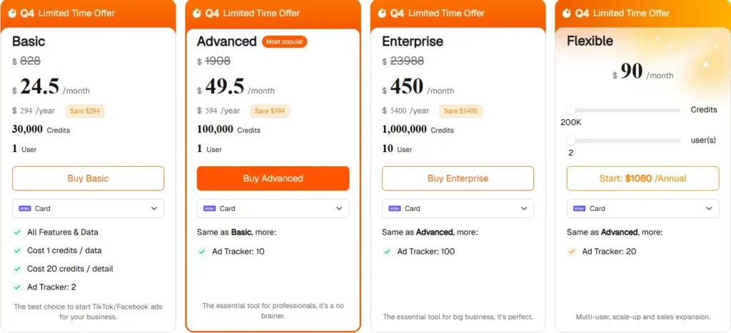 Pipiads Black Friday Pricing Plans