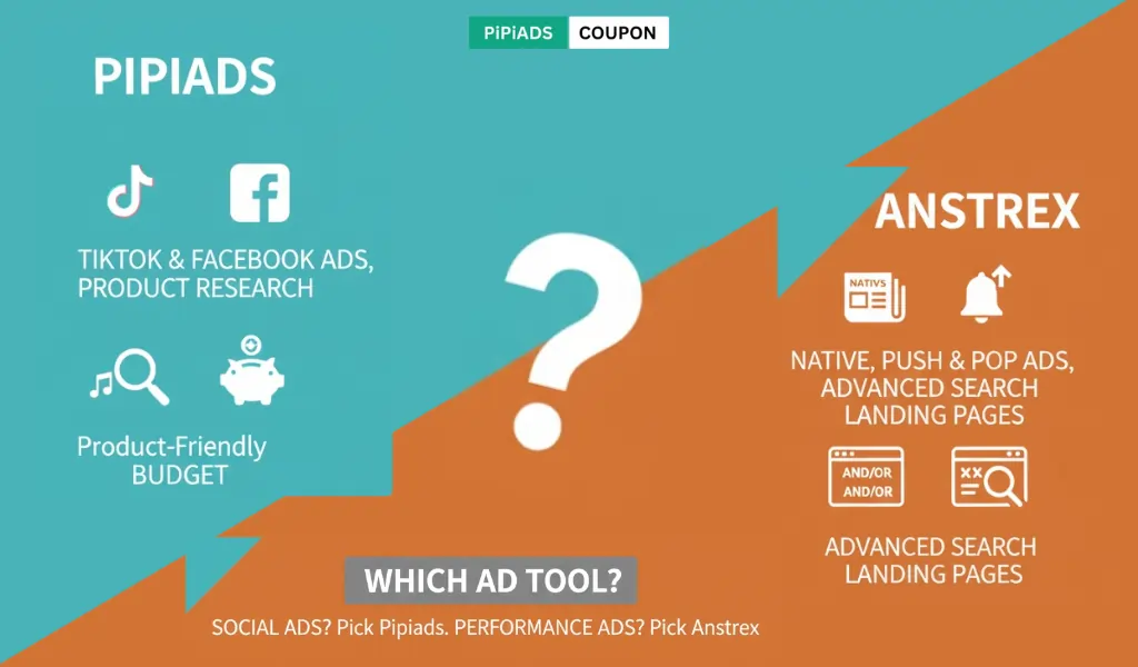 Which Tool Should You Pick between pipiads vs anstrex